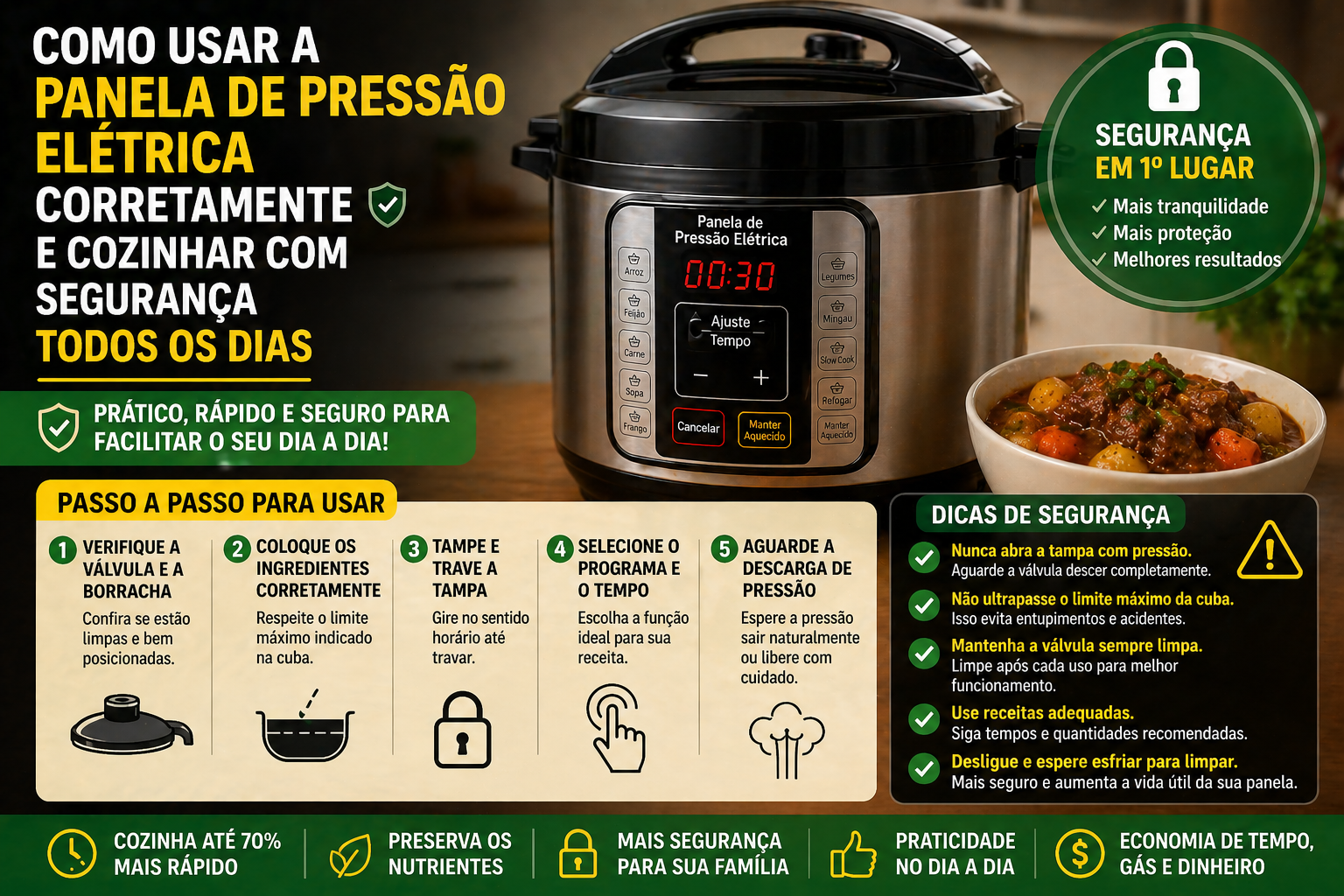 Como usar a panela de pressão elétrica corretamente e cozinhar com segurança todos os dias